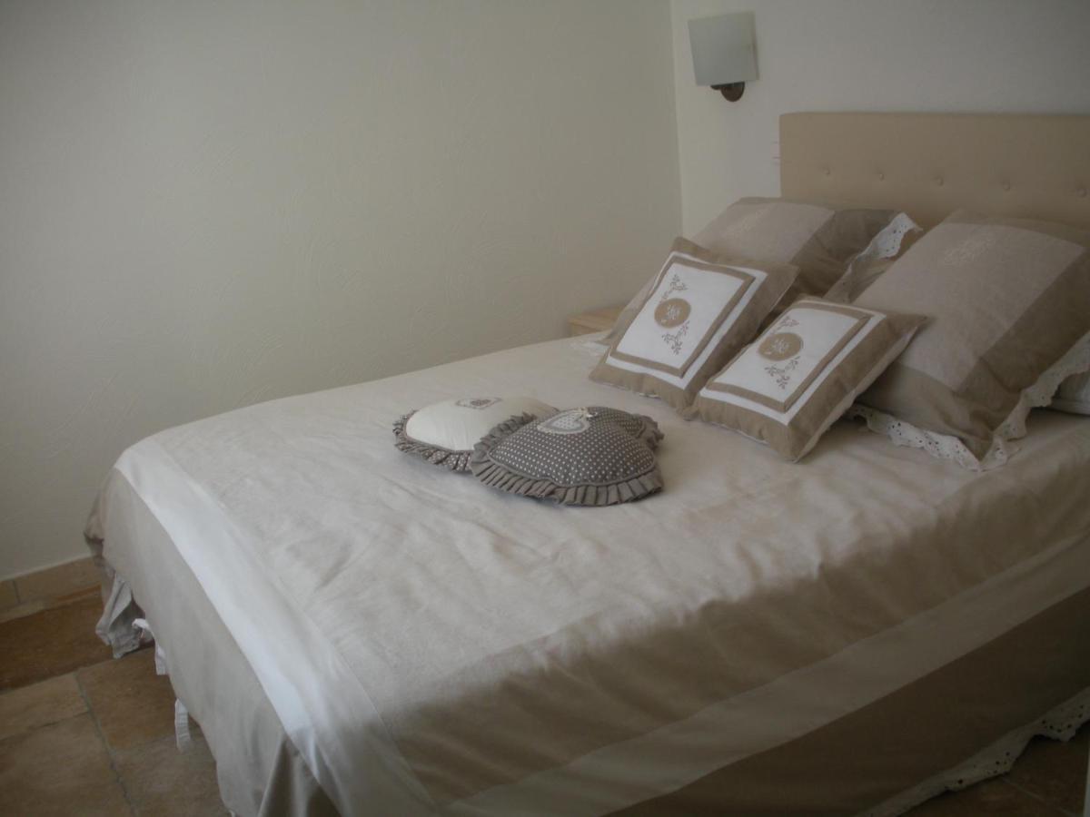 Villa Jalna Chambre, Suites Et Appartement 罗科福尔雷潘 外观 照片